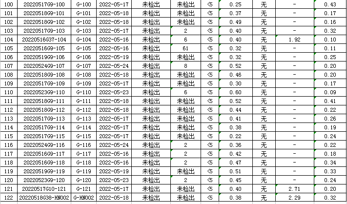 QQ图片20220609093947.png
