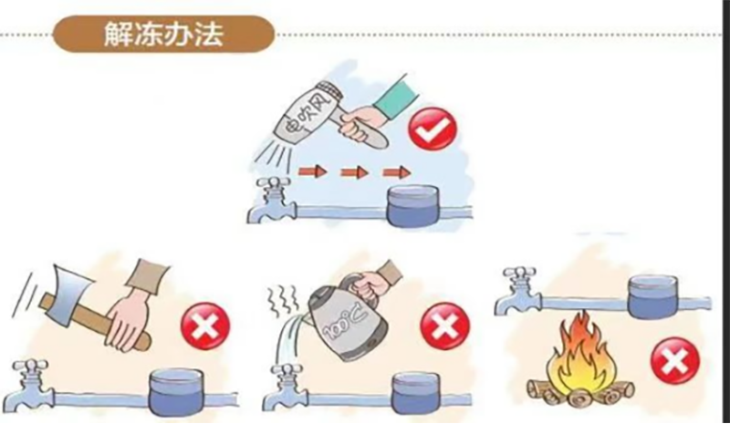 沈阳沐鸣2多措并举保障城市用水 温馨提示共度美满春节(1)1250.png