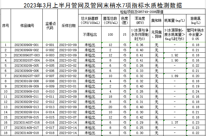 管网1.jpg
