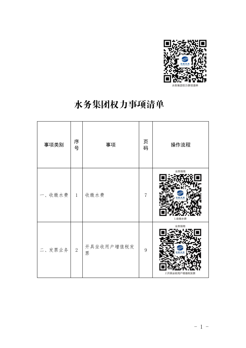 4.5沐鸣2集团办事不找关系指南++改(3)_4.png