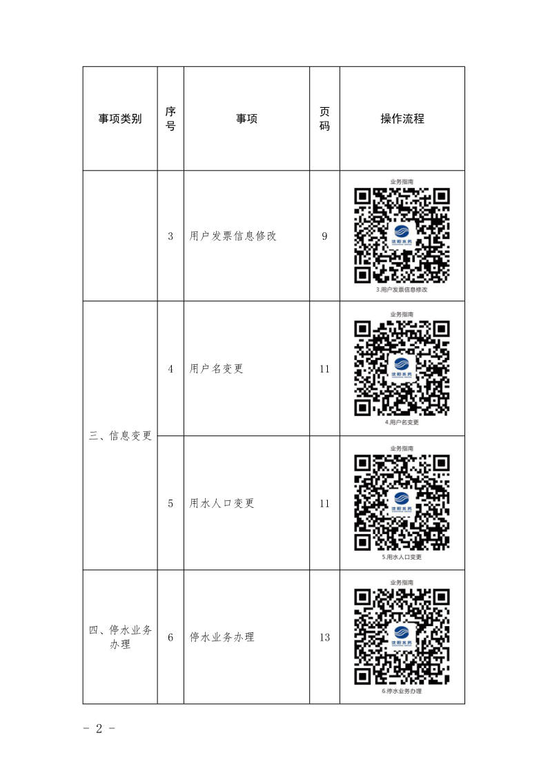 4.5沐鸣2集团办事不找关系指南++改(3)_5.png