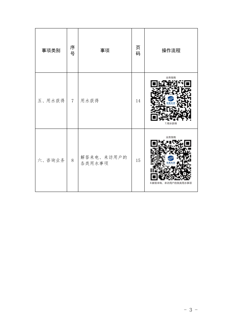 4.5沐鸣2集团办事不找关系指南++改(3)_6.png