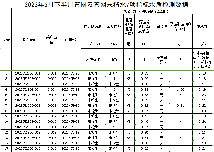 管网1.jpg