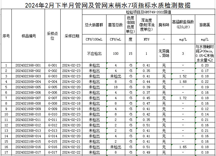 管网1.jpg