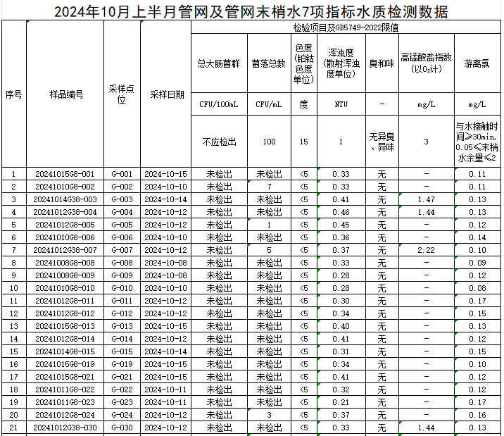 管网1.jpg
