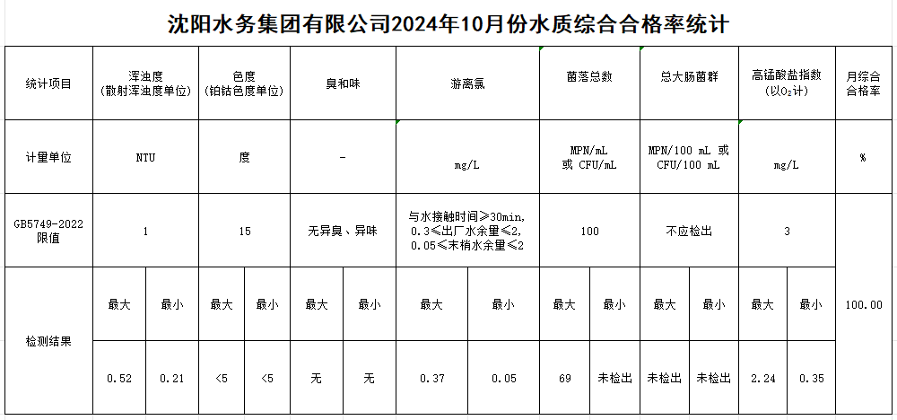 合格率.jpg