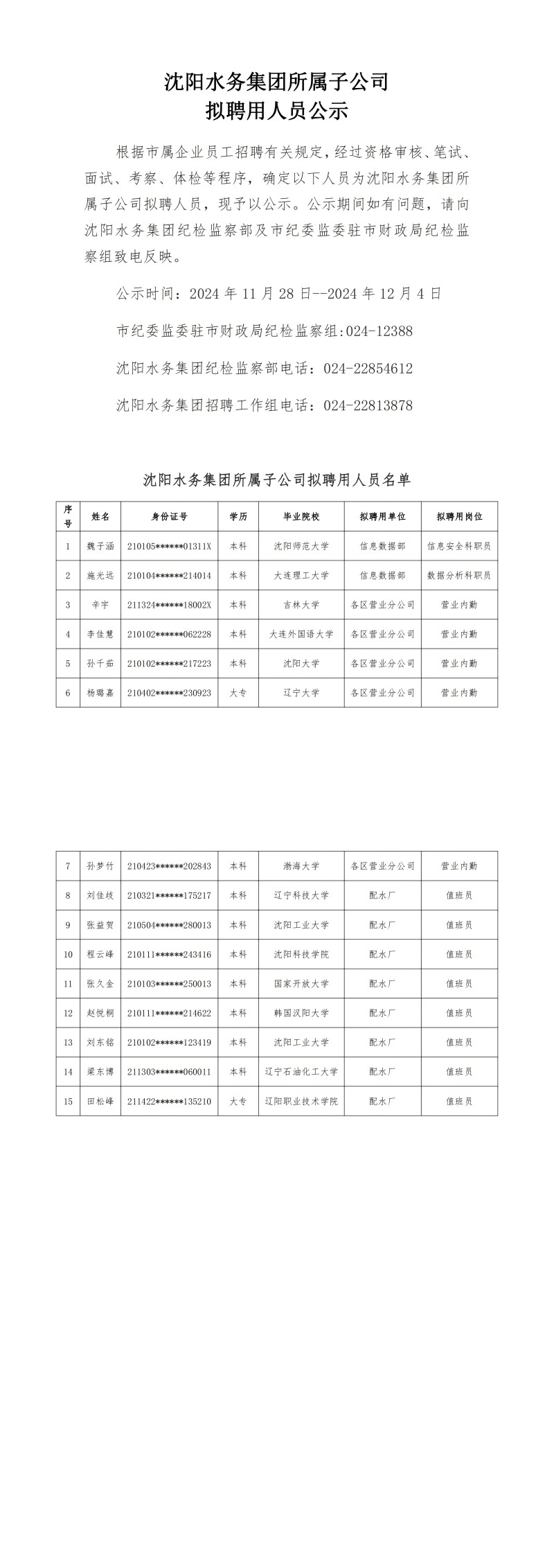 沐鸣2所属子公司拟聘用人员公示（20241128）_00(1).jpg