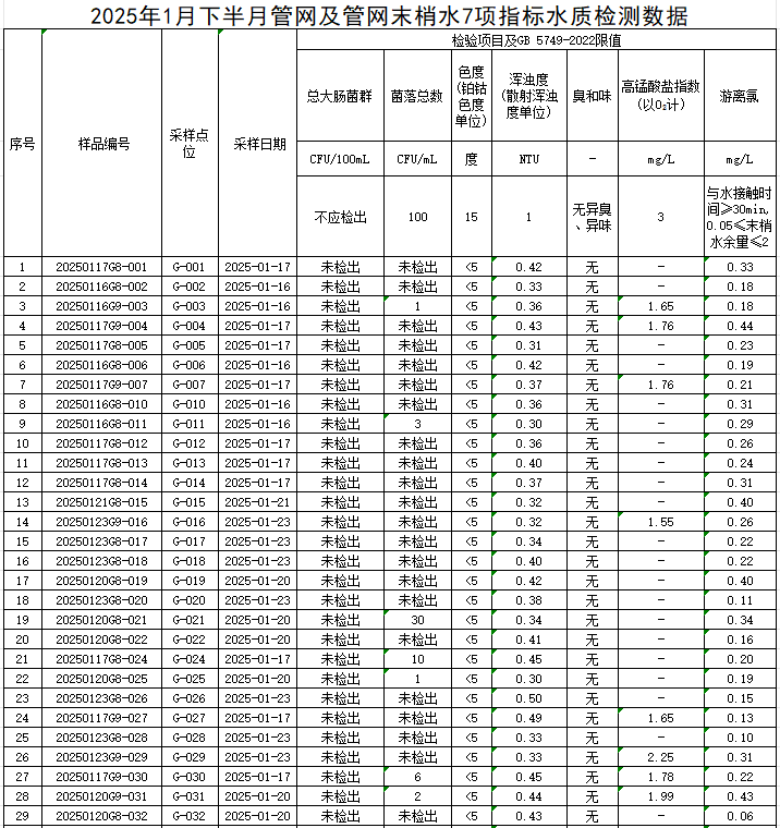 管网1.jpg