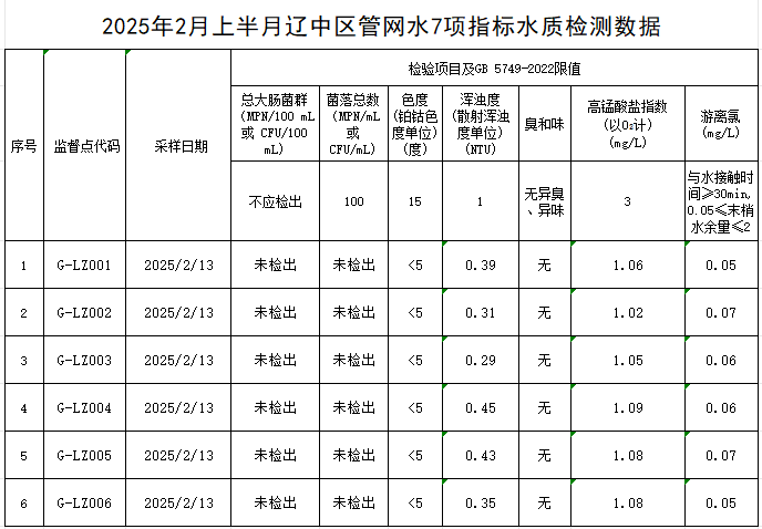 辽中.jpg
