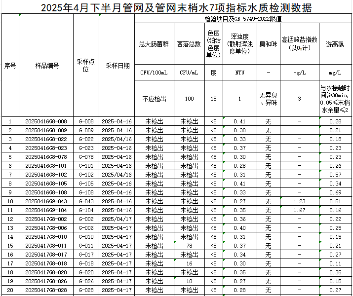 管网1.jpg