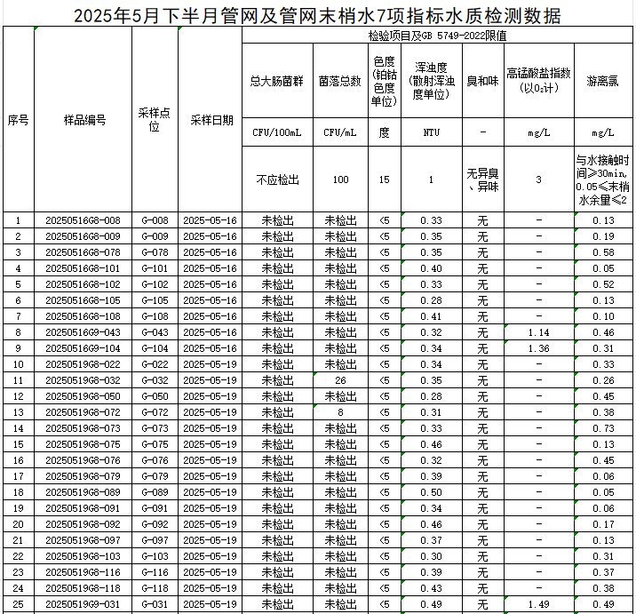 管网1.jpg