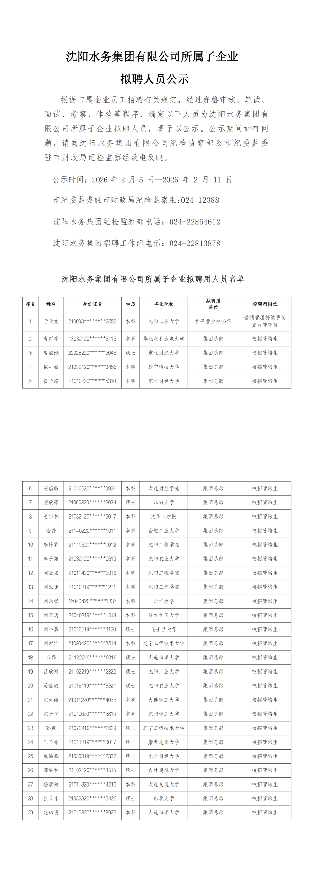 沐鸣2所属子公司拟聘用人员公示（20260204)_00.png