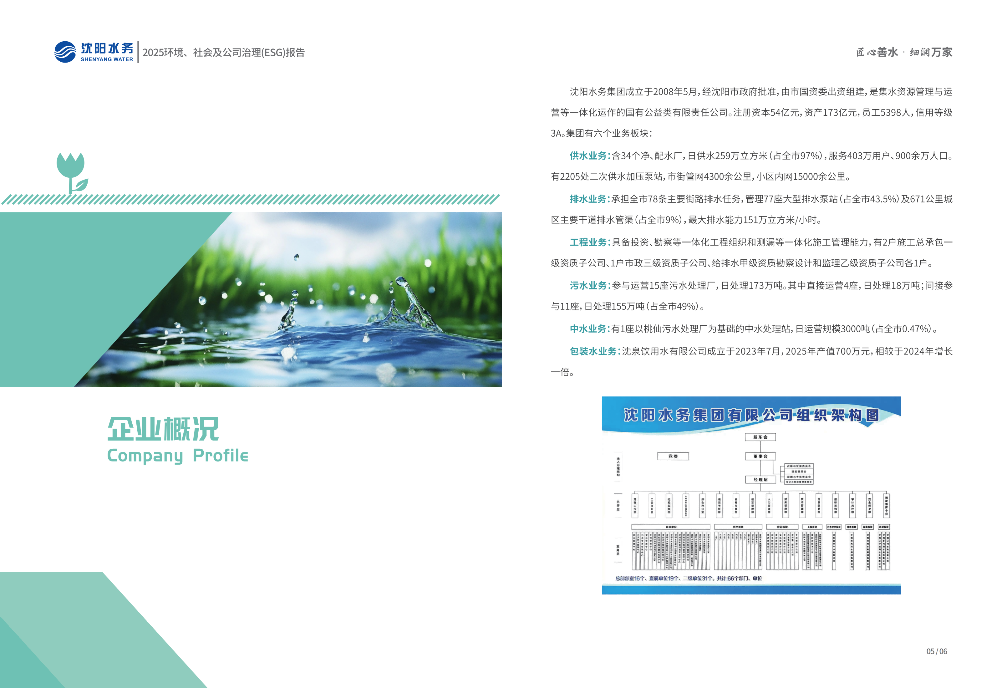 2025年沈阳沐鸣2ESG报告_05.png