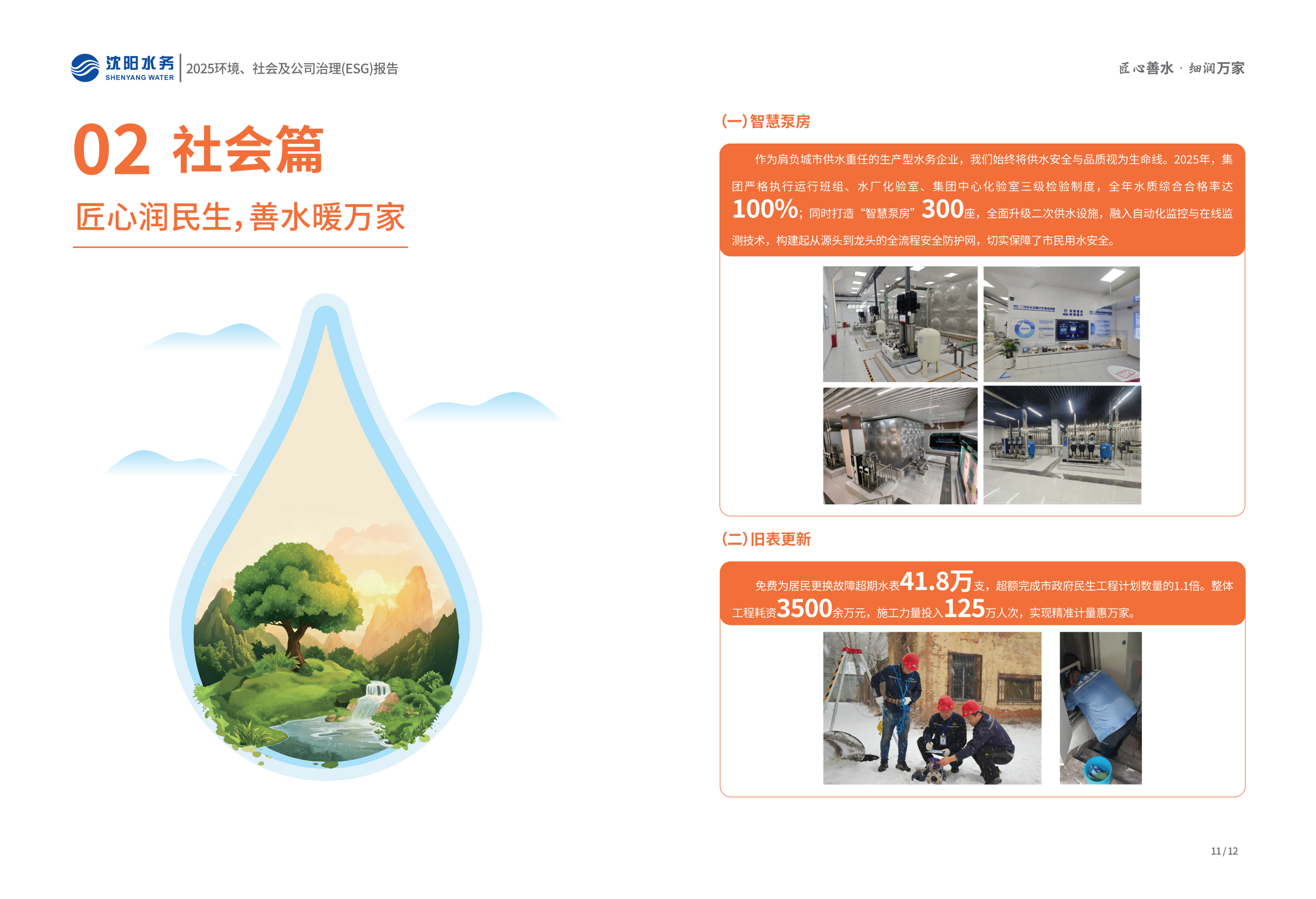 2025年沈阳沐鸣2ESG报告_08.png
